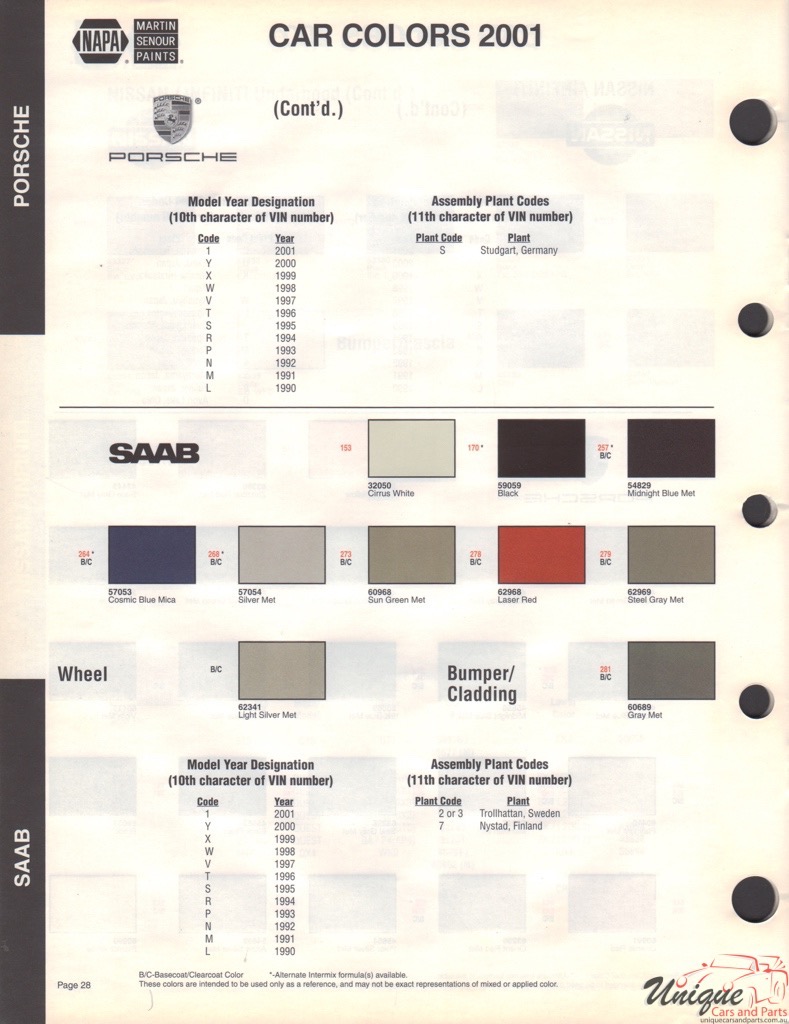 2001 SAAB Paint Charts Martin-Senour